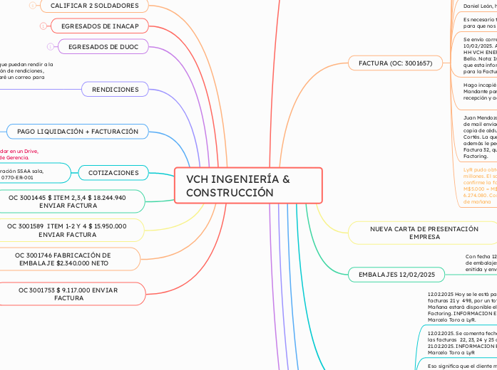 VCH INGENIERÍA & CONSTRUCCIÓN