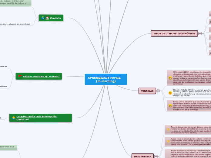 APRENDIZAJE MÓVIL                (m-learning)