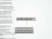 PSICOBIOLOGIA DEL PROCESO EMOCIONAL - Mapa Mental