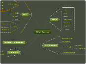 IT Infrastructure Services Draft 1
