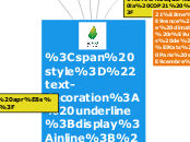 COP21               Quel est l’intérê...- Carte Mentale