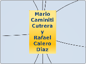 Entorno Personal de Aprendizaje (PLE)