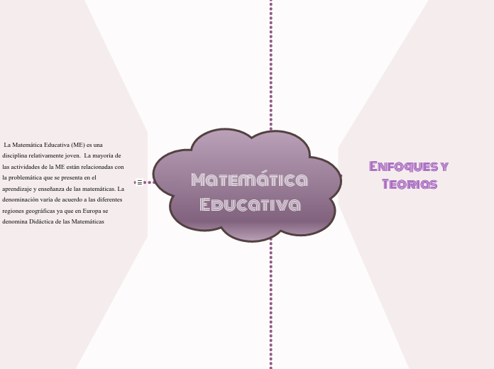 Matemática Educativa