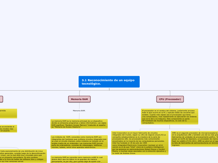 3.1 Reconocimiento de un equipo tecnologíco