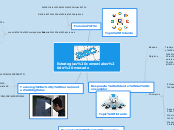 Estrategias comerciales de mercado