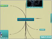 MAPAS CONCEITUAIS - Mapa Mental