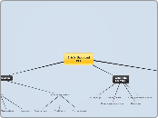 509B- Updated PLE Map