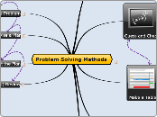 Problem Solving Meth