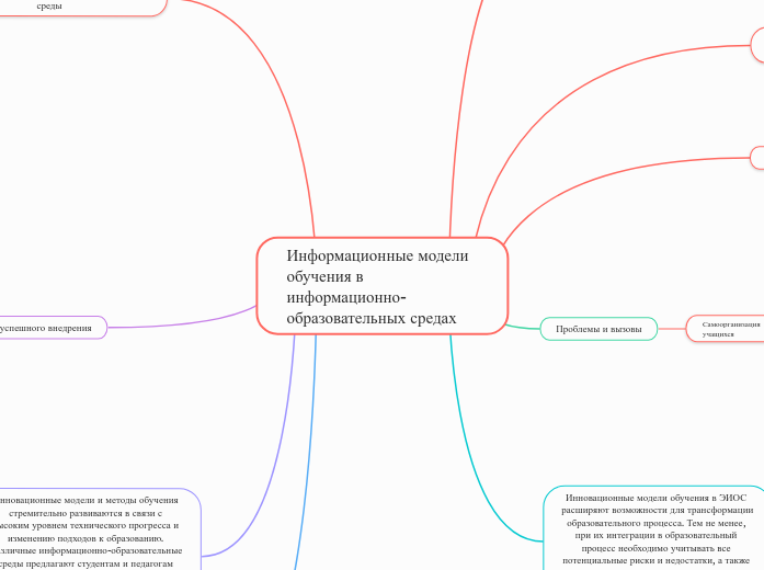 Информационные модели обучения в информационно-образовательных средах 