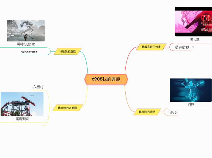6908我的興趣