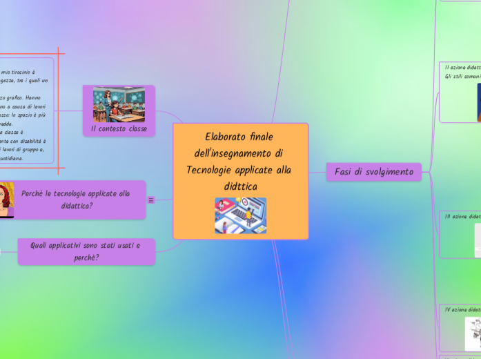 Elaborato finale dell'insegnamento di Tecnologie applicate alla didttica