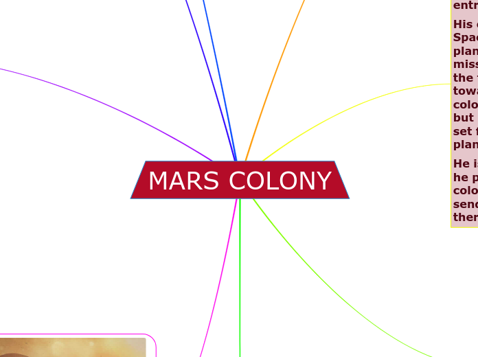 MARS COLONY