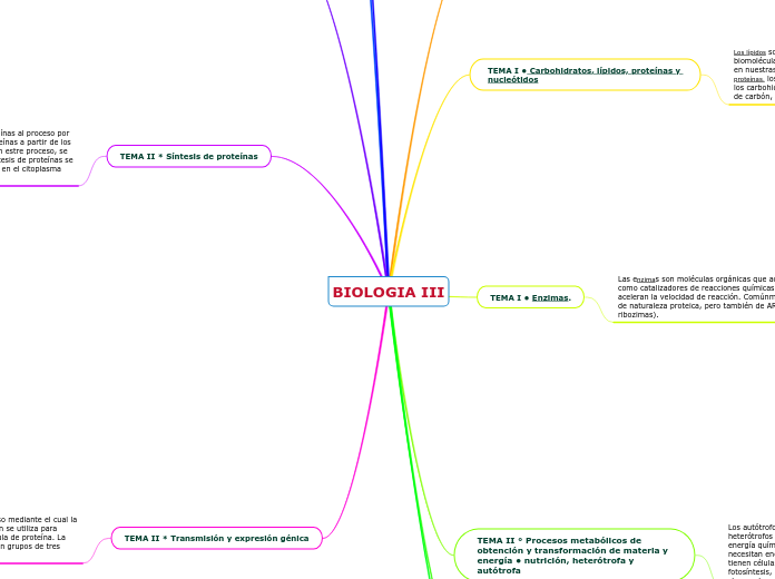 BIOLOGIA III