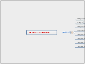 CMD-Tributário-Limitações do Poder de Tributar