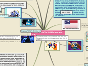 Sample Mind Map