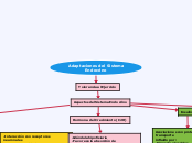 Adaptaciones del Sistema Endocrino