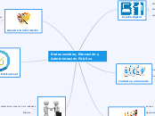 redes sociales, educación y administración publica