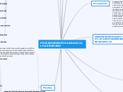 PROCEDIMIENTO JUDICIAL ROMANO