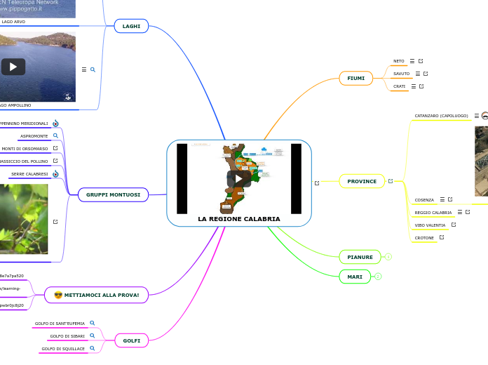 LA REGIONE CALABRIA