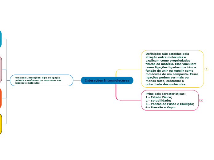Interações Intermolecures