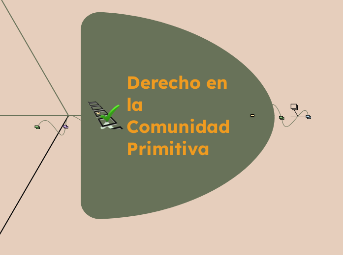 Derecho en la Comunidad Primitiva