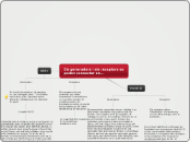 Els generadors i els receptors es poden...- Mapa Mental