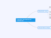 Conceitos importantes das substâncias - Mapa Mental