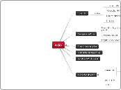 CMD - Processo Civil - Ação