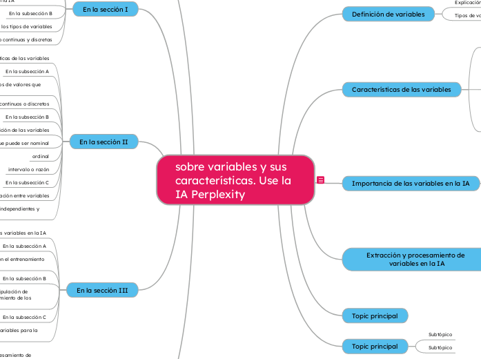 sobre variables y sus características. ...- Mapa Mental