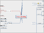 Leo embedding