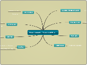 Environmental Cause and Effect