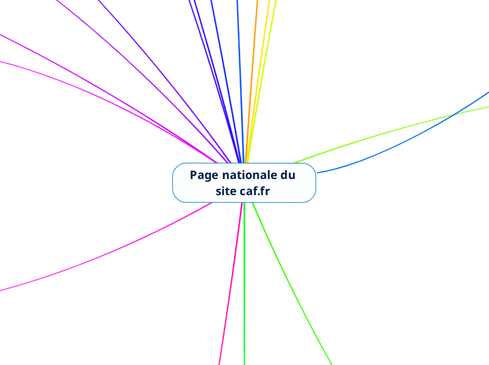 Page nationale du site caf.fr 