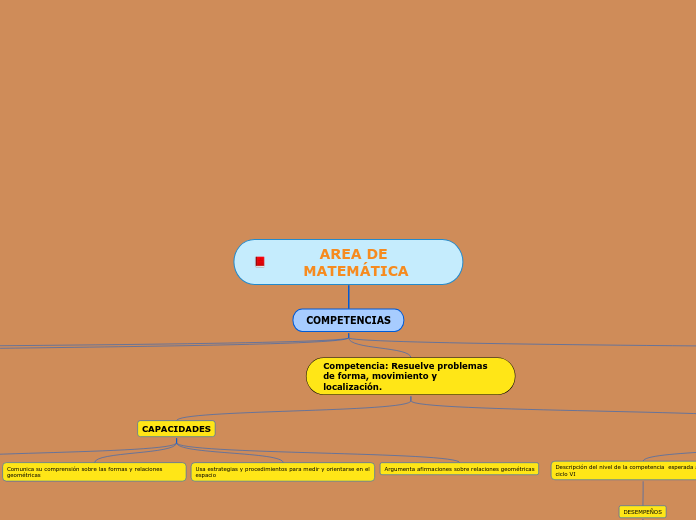 AREA DE MATEMÁTICA