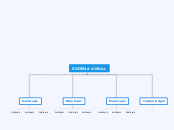 SISTEMA VISUAL
