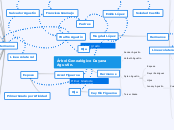 Árbol Genealógico Dayana Agustín. - Mapa Mental