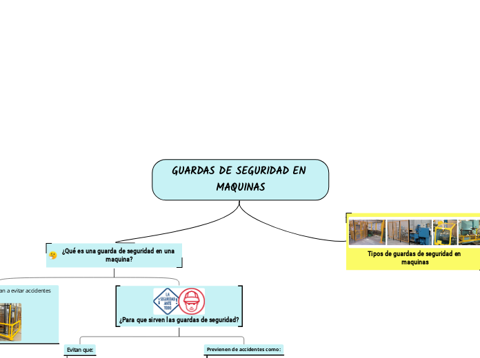 GUARDAS DE SEGURIDAD EN MAQUINAS