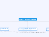 mapping my learning - Mind Map