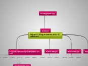 Enjaz Organizational TaskChart