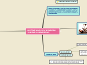 HISTORIA Y ORIGEN DEL DERECHO. - Mapa Mental