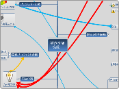 製造本部　機能 - マインドマップ