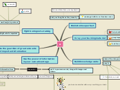 e - Mind Map