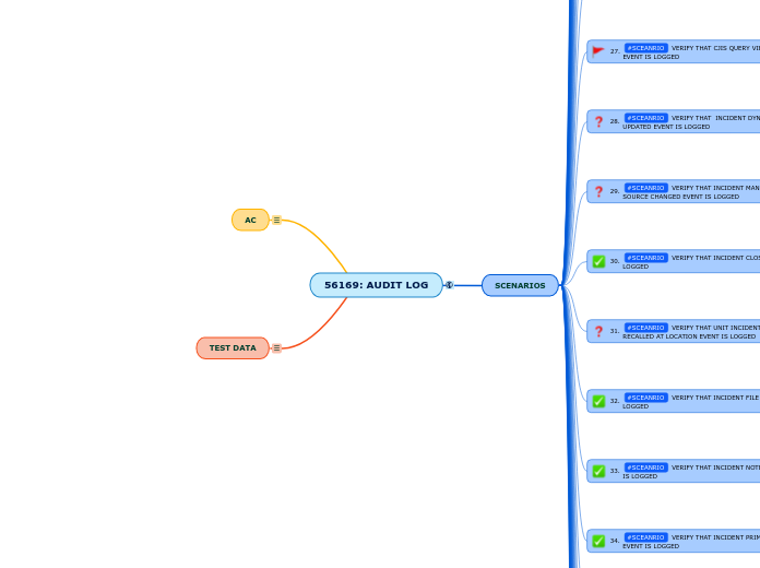 56169: AUDIT LOG