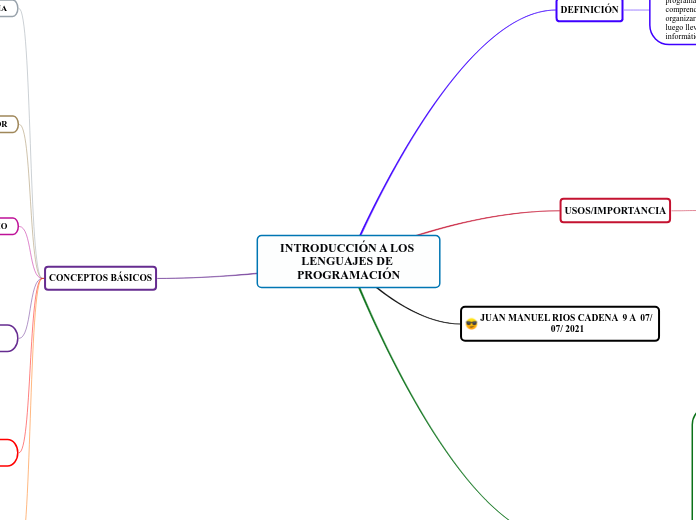 INTRODUCCIÓN A LOS LENGUAJES DE PROGRAMACIÓN