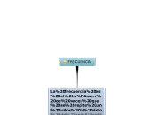 FRECUENCIA - Mapa Mental