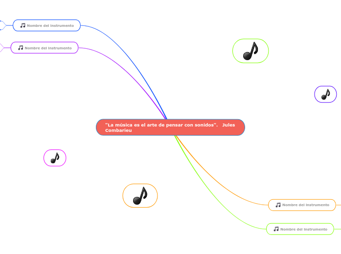 Instrumentos musicales