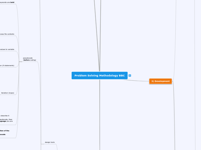 Problem Solving Methodology BBC
