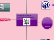 Desarrollo y ciencia tecnología en venezuela