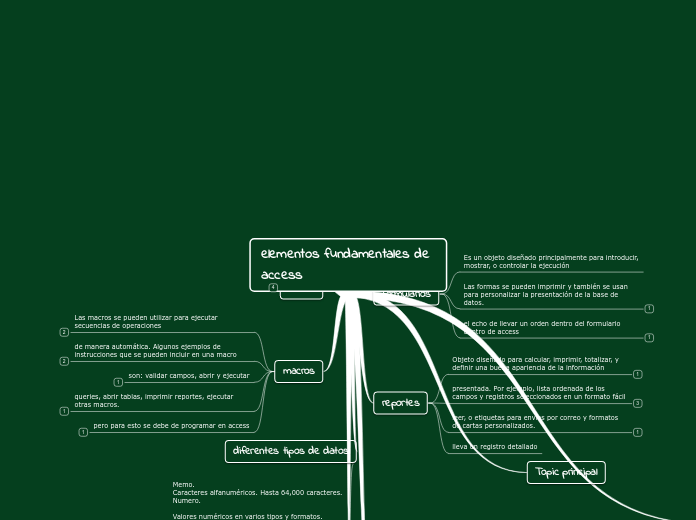 elementos fundamentales de access