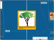 Life of Pi by Yann Martel: Tree Diagram - Mind Map