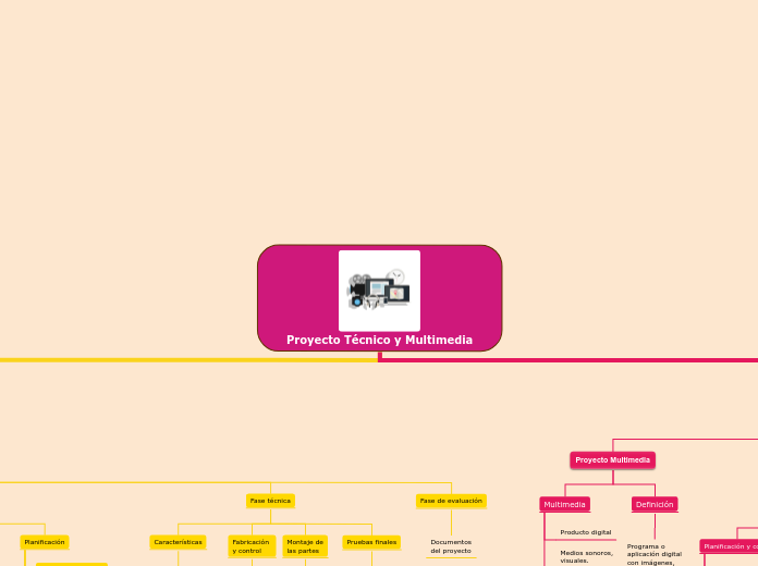 Proyecto Técnico y Multimedia